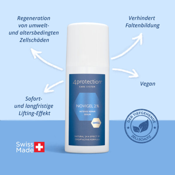 Funktionsbild zeigt die vier Protektoren im Produkt.
