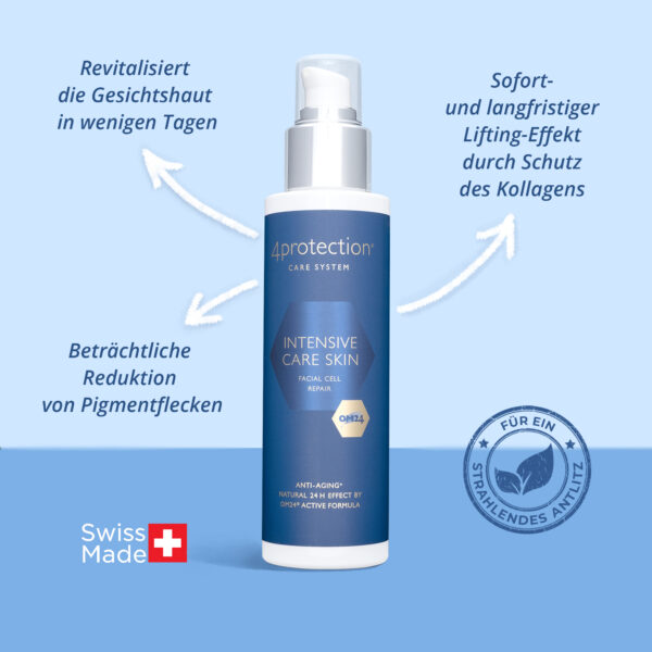 Funktionsbild zeigt die wirkweise der 4 Protektoren
